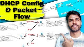 DHCP DORA process, configuration & packet flow / part 2 / DAY-3 / packet tracer / cisco