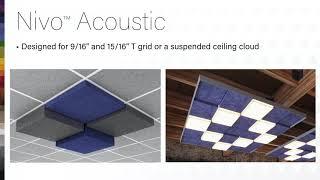 Focal Point Acoustic Solutions Product Portfolio