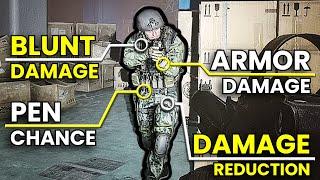 Tarkov's Hidden Armor Mechanics Explained #ad