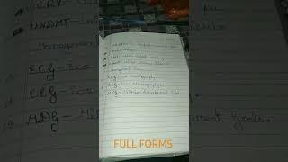 #fullforms#thebrainscoop #study All full forms related to UN organization..