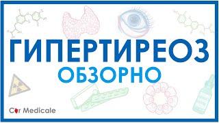 Гипертиреоз обзорно: механизм развития, основные симптомы, принципы лечения