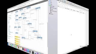 Installing Sakila Sample Movies Database on a MySQL server