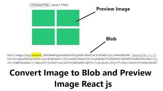 Convert Image to base64 and Preview Image in React Js