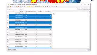 QGIS Multi edit attribute features