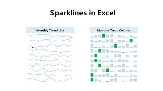 Mini Charts in Excel - Sparklines