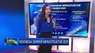 Indonesia Gempur Infrastruktur 2021