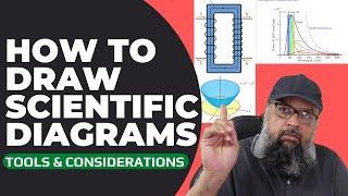 How to draw Scientific Diagrams Tools and Important Considerations