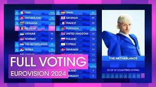 Eurovision 2024: Grand Final Voting Simulation (FULL VOTING)