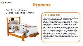 Flour Mill Process Machine | Fully Automatic Flour Mill Plant Machine | Shri Viratra Engineering