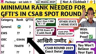 Minimum RANK Needed FOR GFTI'S IN CSAB SPOT ROUND 2021 lOTHER STATEl GFTIS At Low Rankl AllCategory