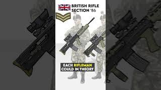  British Army Rifle Section (1986-2004)