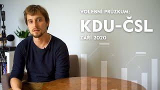 Volební průzkum / září 2020 / preference KDU-ČSL