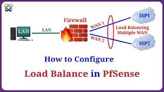 pfSense - Configure Multiple WAN Load Balancing on pfSense Firewall