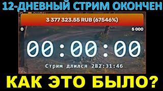 СТРИМ ГРАННИ ЗАКОНЧИЛСЯ! Эвил Гранни подводит итоги марафона в 12 дней / Рекорды марафона Гранни