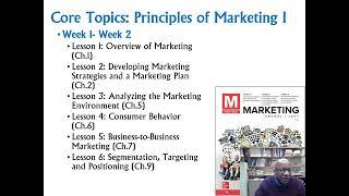 Principles of Marketing Course Introduction