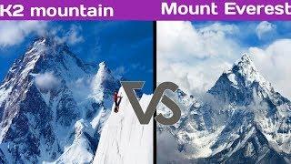 K2 vs Mount Everest full comparison mountain comparison 69/69