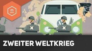 Kriegsverlauf Zweiter Weltkrieg - 2. WK Einfacher Überblick 2