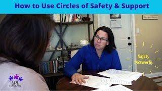 Circles of Safety and Support for Substance Abuse