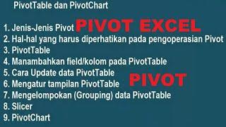 Panduan Lengkap PivotTable Excel: Tips dan Trik untuk Pemula hingga Mahir