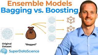 Master Ensemble Models: Bagging vs Boosting in Machine Learning EXPLAINED