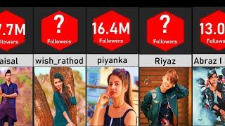 India's Most Followed Stars on TikTok | Data Tuber