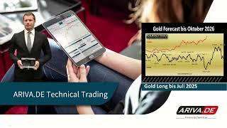 Technical Trading:  Gold Long bis Juli 2025