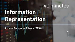 AS-Level Computer Science (9618) - 1 -  Information Representation