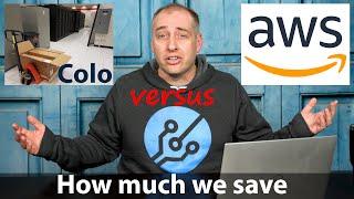 Our Colocation Hosting versus AWS Costs Compared 2020 Edition
