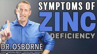 Symptoms of Zinc Deficiency