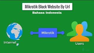 cara blokir facebook di mikrotik dan bisa untuk blokir youtube