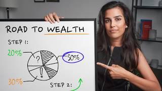 Four-Step Routine to Financial Freedom. My advice