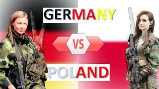 Germany vs Poland Military Power & Economic Comparison 2020