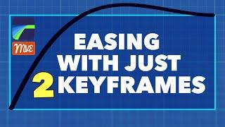 Easing in LumaFusion with Just 2 Keyframes - Tutorial (Pop Up Text)  (iOS, Android, ChromeOS)