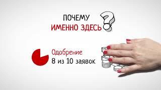 Ваш кредитный брокер – ProCREDIT.BY!