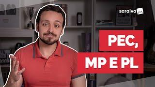 Projeto de Lei, Medida Provisória e PEC 