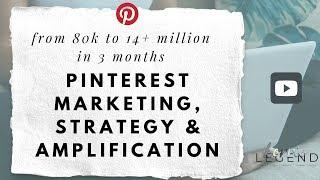 Pinterest Marketing, Strategy & Amplification