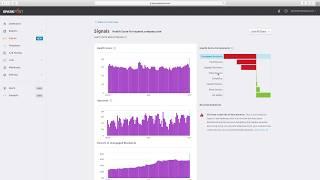 SparkPost Signals Demo