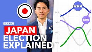 Who Will be Japan’s Next Prime Minister?