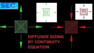Air terminal sizing II supply & return diffuser sizing II how to size the supply and return diffuser