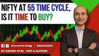 Nifty at 55 Time Cycle, is it Time to Buy?