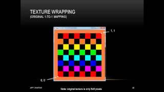 Tutorial 16 - Texture Mapping in OpenGL