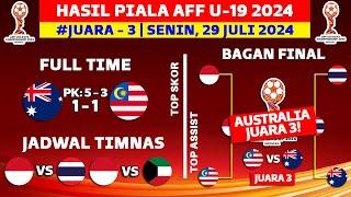 Hasil Piala AFF U19 2024 Hari Ini - Australia vs Malaysia - Bagan Final Piala AFF U19 2024