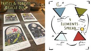 Four Elements Spread with the Phases and Forets Oracle Deck by Katharine Ryalls