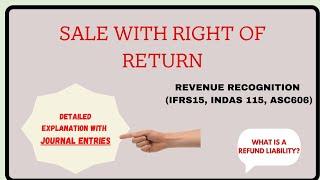 SALE WITH RIGHT OF RETURN ( Revenue Recognition - IFRS15, IndAS115, ASC606) With Journal Entries.