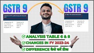 Analysis of Table 6 & 8 of GSTR 9 for FY 2023-24 @TaxmannIndia