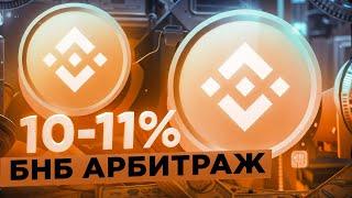 Арбитраж криптовалюты: Пошаговая инструкция для заработка 10% на P2P в 2024 году