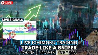  Live Ichimoku Trading - LIVE CPI TRADING: XRP BITCOIN USDMXN GBPJPY US30 NASDAQ