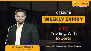 Sensex Weekly Expiry