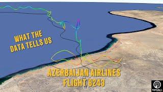 What the ADS-B data tells us about the crash of Azerbaijan Airlines flight J28243