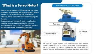 Arduino Tutorials: Understanding Servo Motors - Structure, Torque & Control